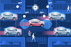 Autonomous Driving – 2D/3D Annotation Delivery Program